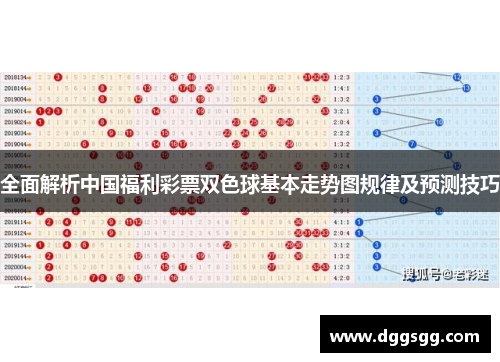 全面解析中国福利彩票双色球基本走势图规律及预测技巧