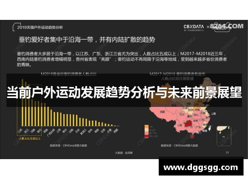 当前户外运动发展趋势分析与未来前景展望